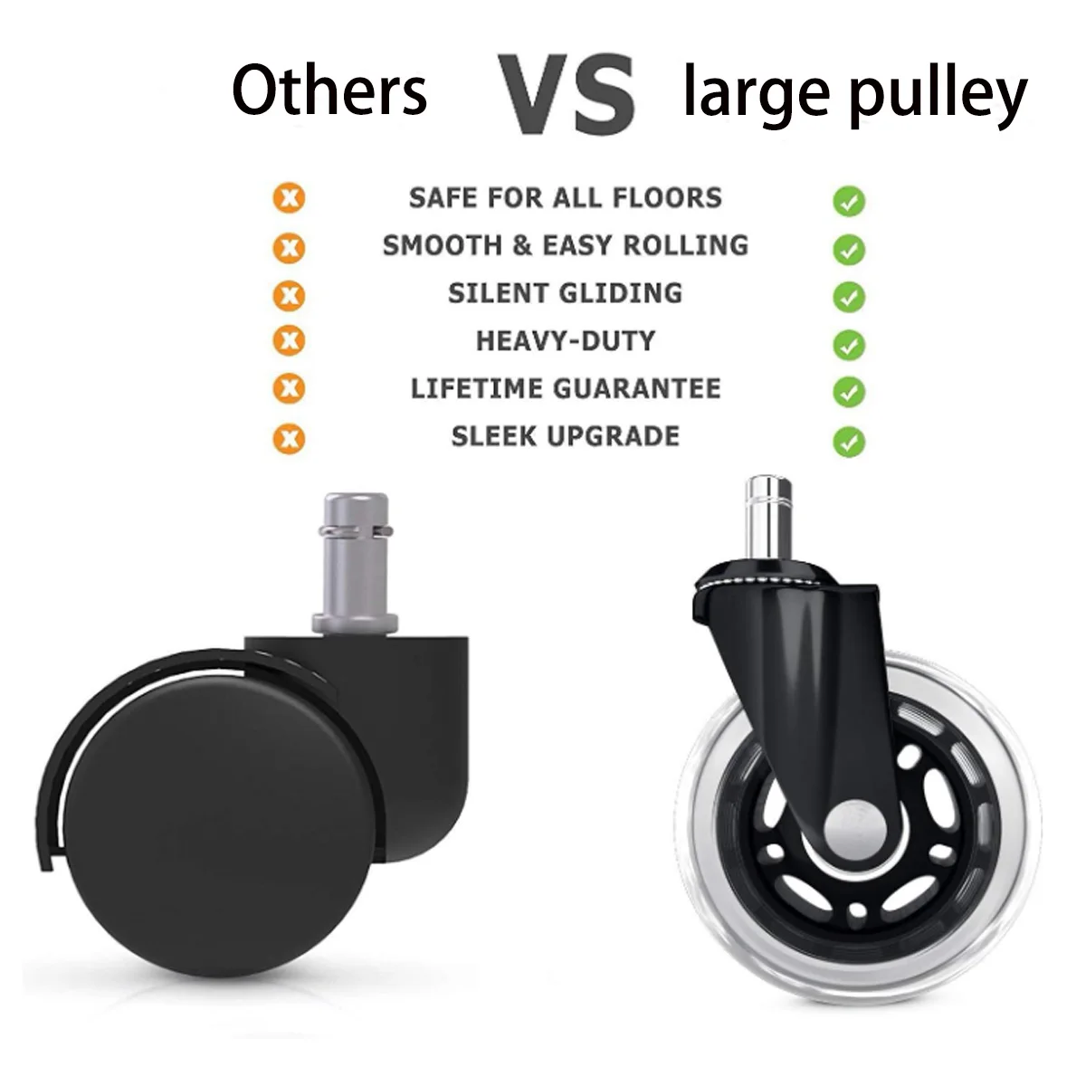 5PCS Office Chair Caster Wheel - Office Furniture Hardware review and price